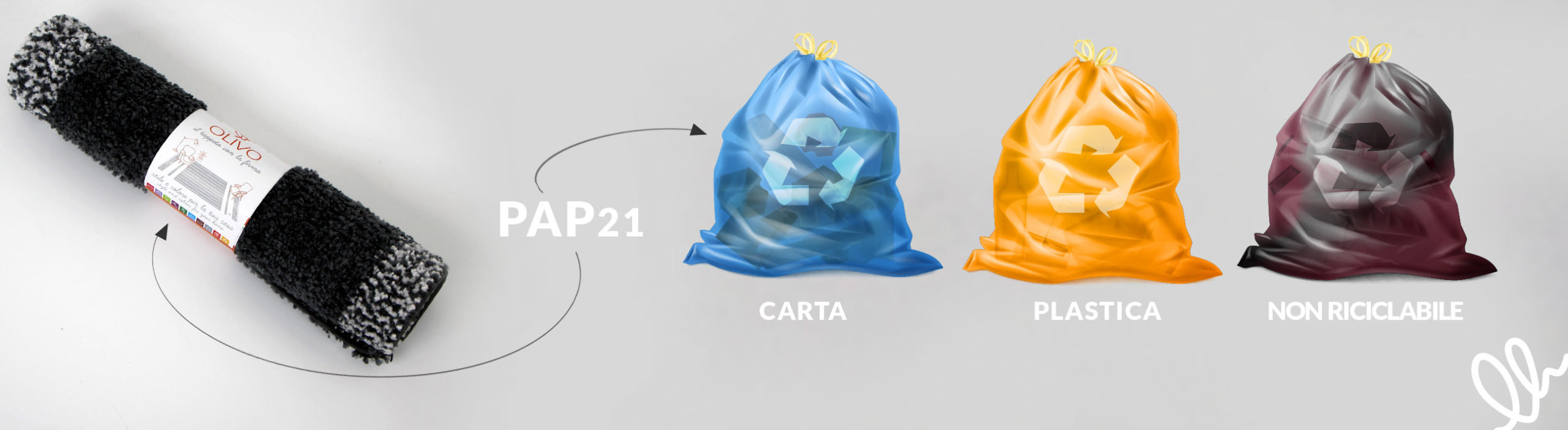 Olivo Tappeti indicazioni smaltimento packaging carta plastica